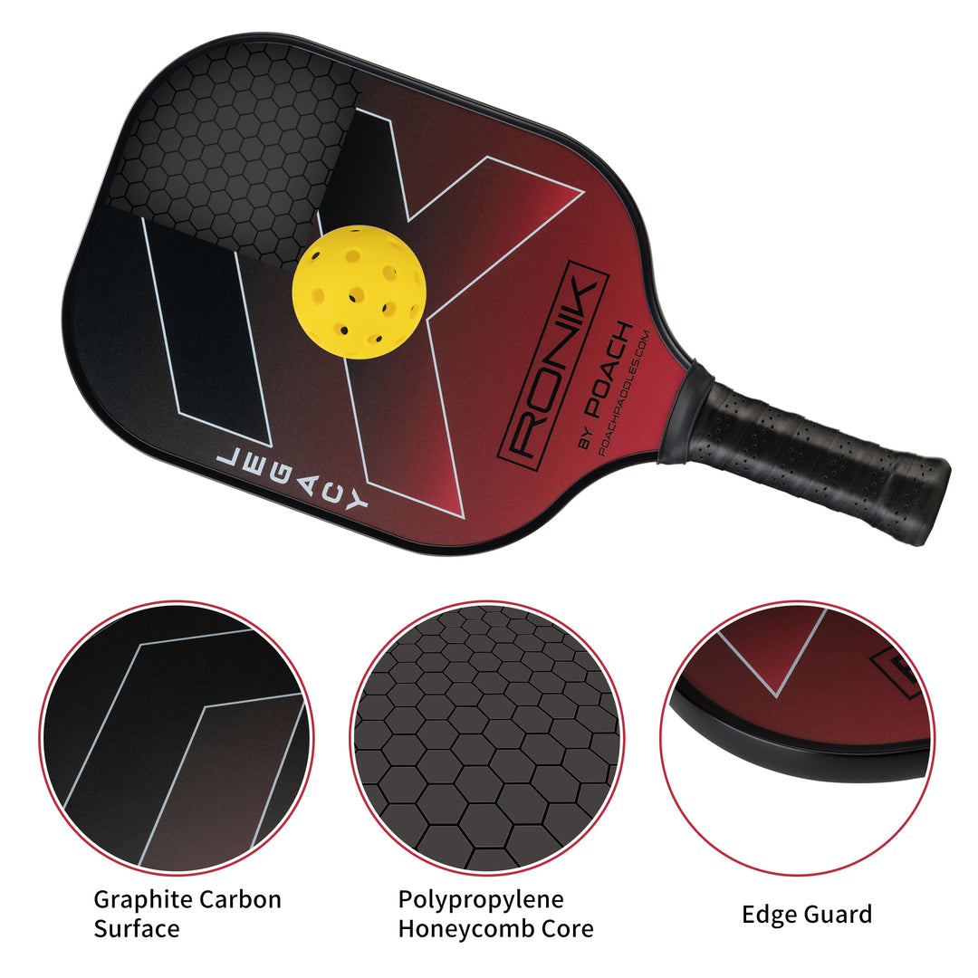 2 Paddle Beginner Set
